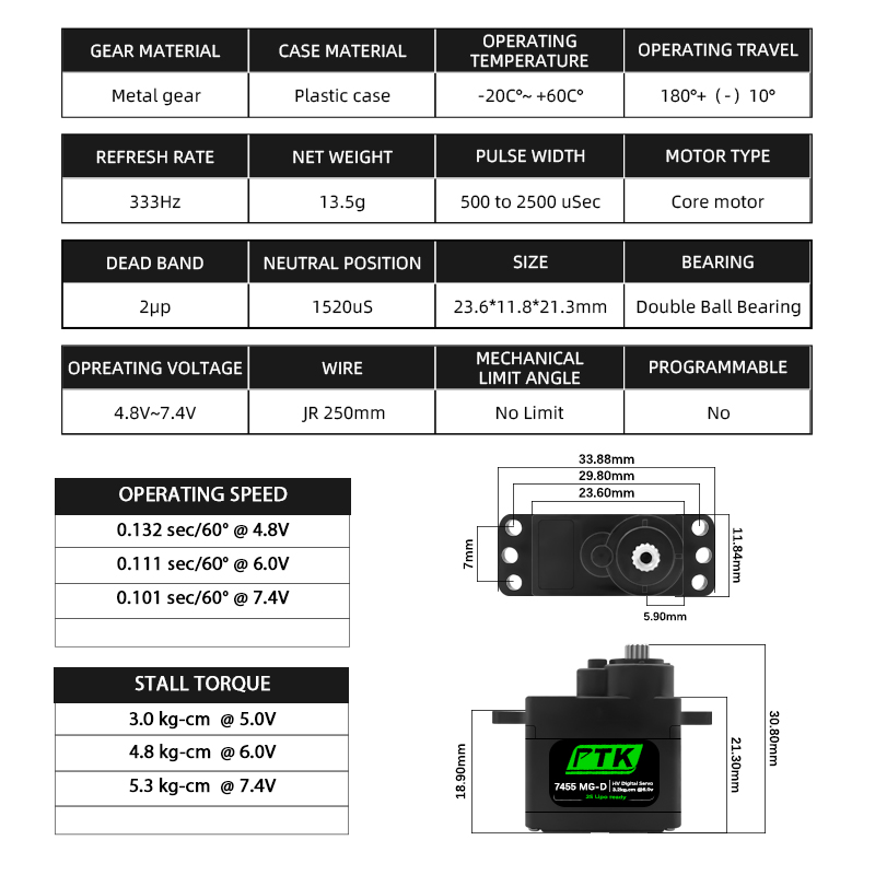 سيرفو PTK 7455MG-D رقمي 12 جرا - مراجعة Rc Helicopter Parts وسعره
